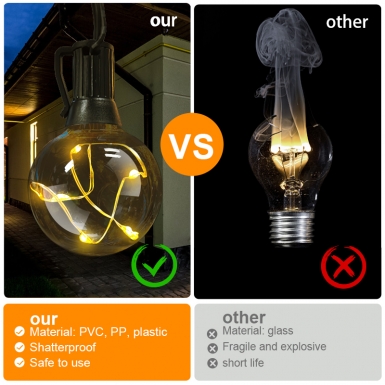 LED户外灯 - HCP064  G40铜线户外灯串